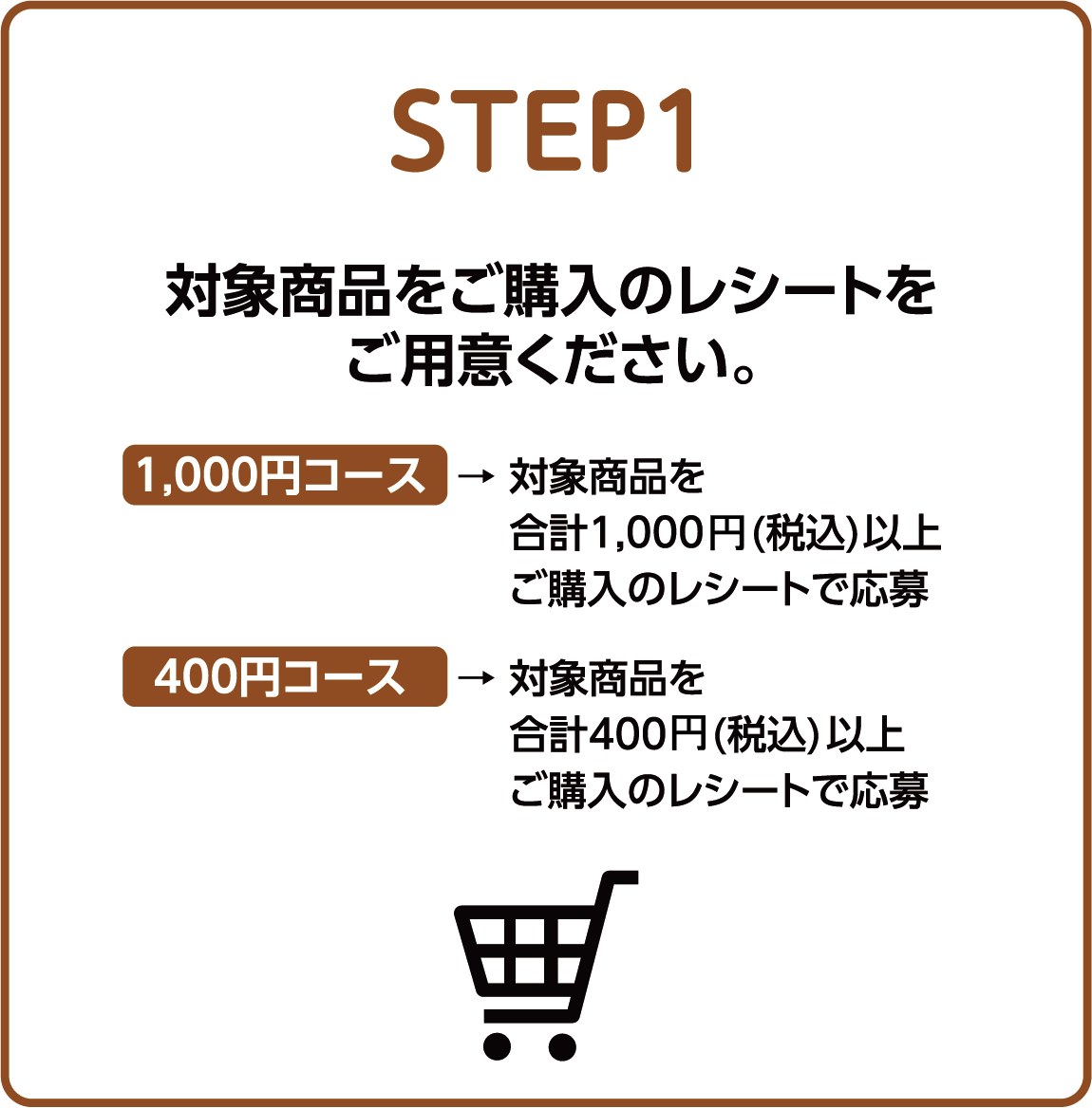 STEP 1