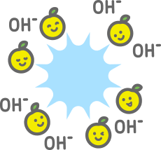 ノンエンベロープウイルスに対して想定されるメカニズム3