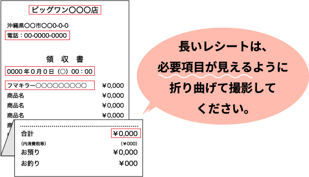 必要項目が見えるように折り曲げて昨撮影してください
