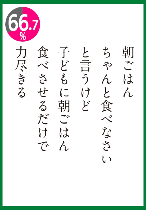 子どもに朝ごはん食べさせるだけで力尽きる