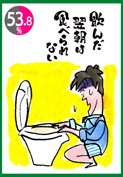 飲んだ翌朝は食べられない