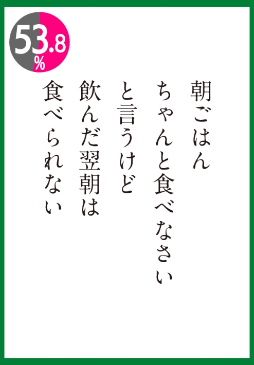 飲んだ翌朝は食べられない