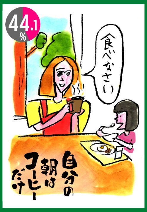 朝はコーヒーだけ
