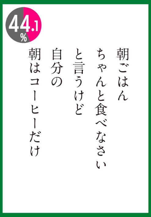 朝はコーヒーだけ