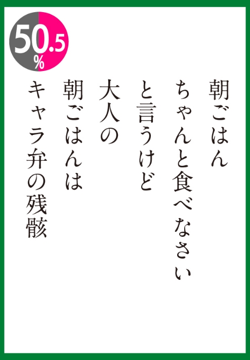 朝ごはんはキャラ弁の残骸