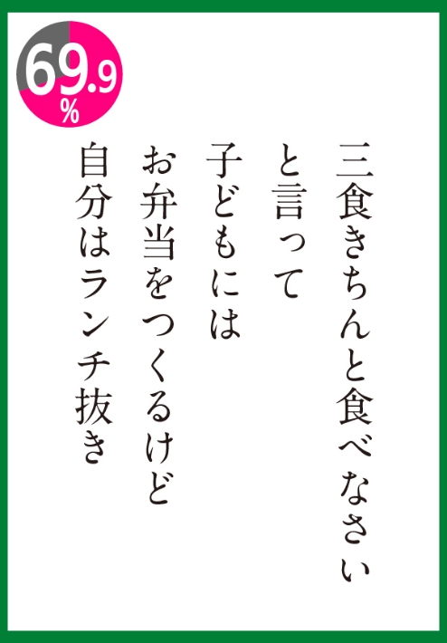 子どもにはお弁当をつくるけど自分はランチ抜き
