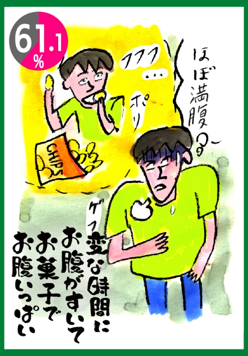 変な時間にお腹がすいてお菓子でお腹いっぱい