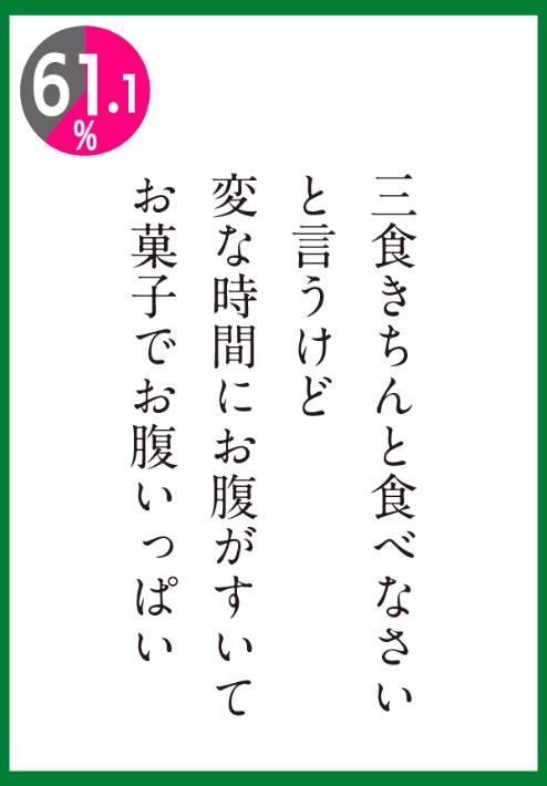 変な時間にお腹がすいてお菓子でお腹いっぱい