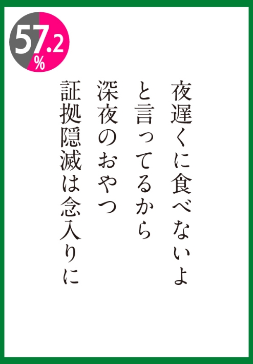 深夜のおやつ証拠隠滅は念入りに