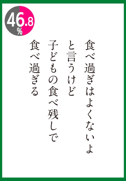 子どもの食べ残しで食べ過ぎる