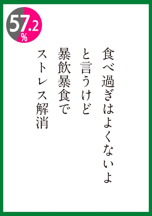 暴飲暴食でストレス解消