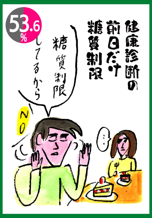 健康診断の前日だけ糖質制限