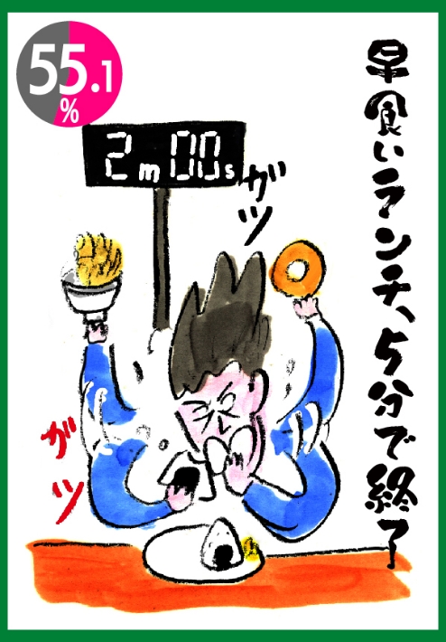 早食いランチ、5分で終了