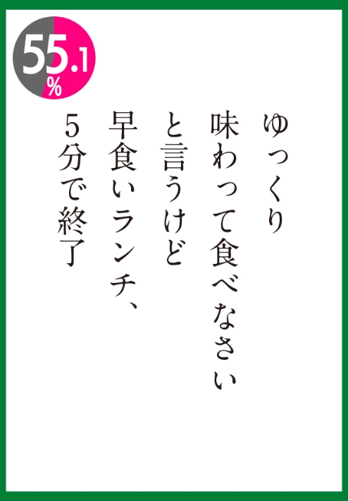 早食いランチ、5分で終了