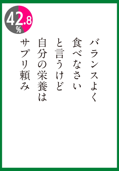 自分の栄養はサプリ頼み