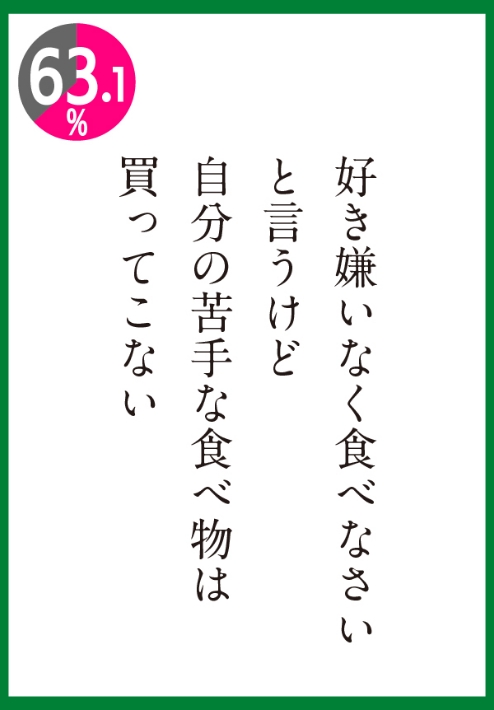 自分の苦手な食べ物は買ってこない