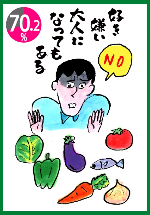好き嫌い、大人になってもある
