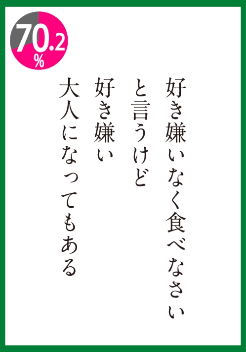 好き嫌い、大人になってもある
