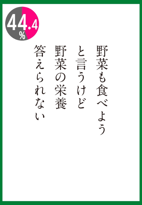 野菜の栄養、答えられない