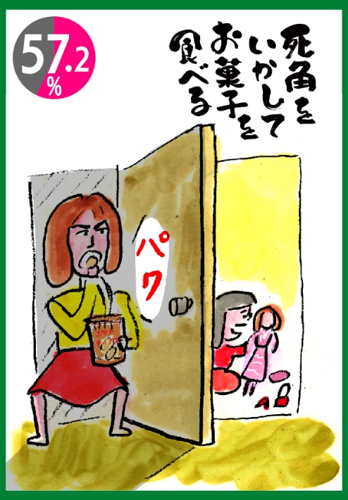 死角をいかしてお菓子を食べる
