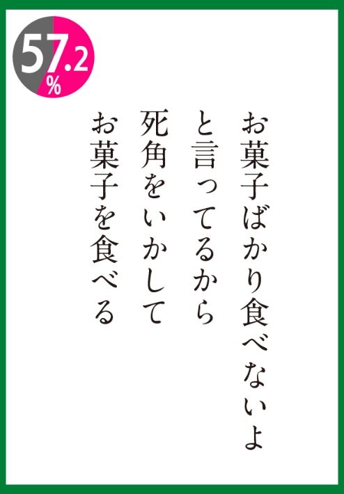 死角をいかしてお菓子を食べる