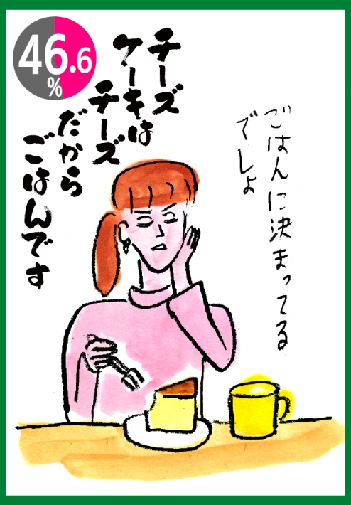 チーズケーキはチーズだからごはんです