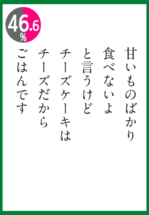 チーズケーキはチーズだからごはんです