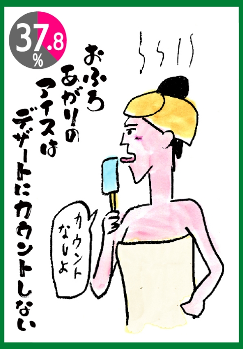 おふろあがりのアイスはデザートにカウントしない