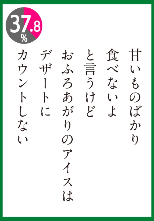 おふろあがりのアイスはデザートにカウントしない