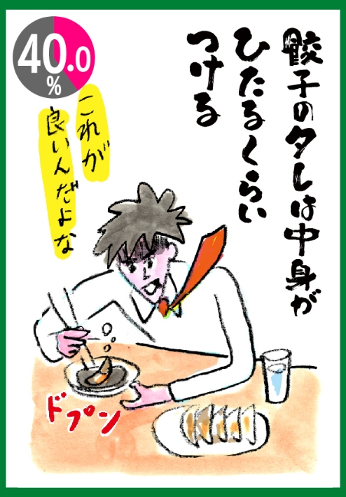 餃子のタレは中身が浸るくらいつける