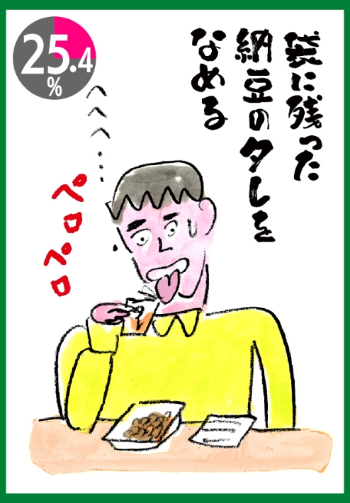 袋に残った納豆のタレをなめる