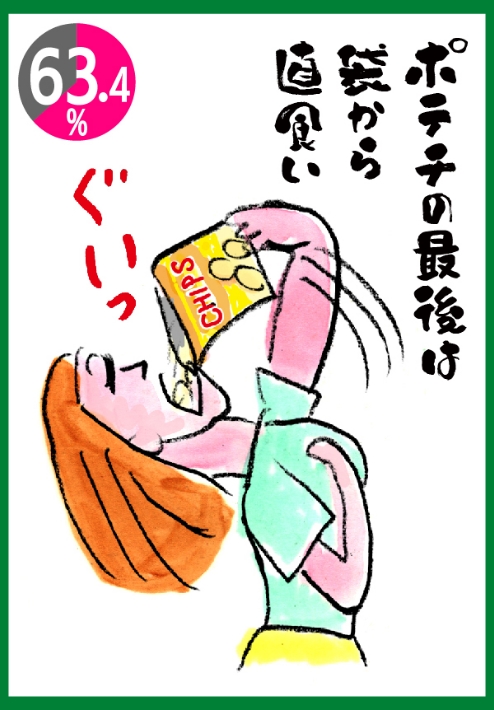ポテチの最後は袋から直食べ