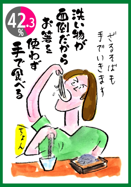洗い物が面倒だからお箸を使わず手で食べる