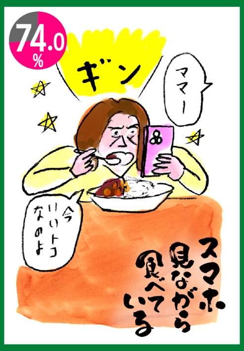 自分はスマホ見ながら食べている