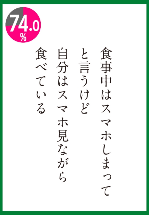 自分はスマホ見ながら食べている