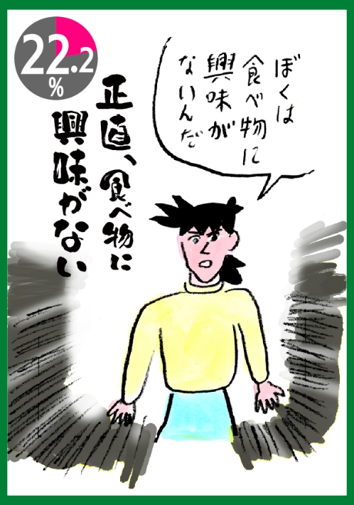 正直、食べ物に興味がない
