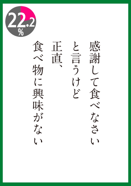 正直、食べ物に興味がない
