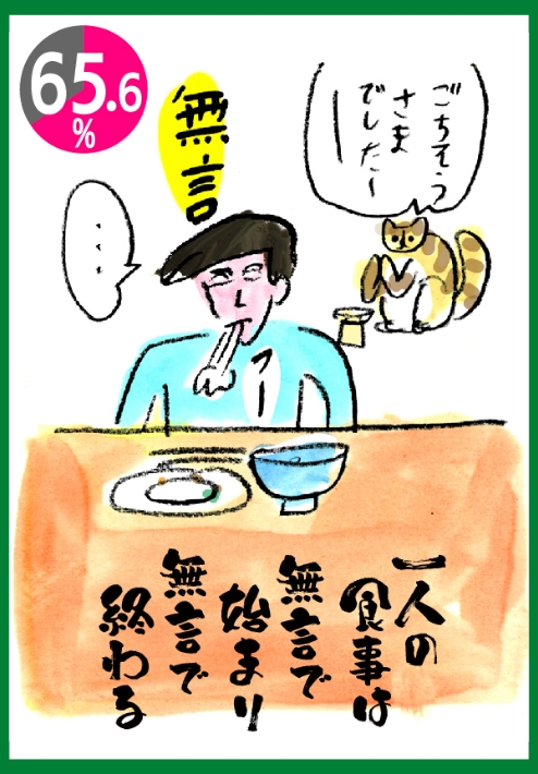 一人の食事は無言で始まり無言で終わる