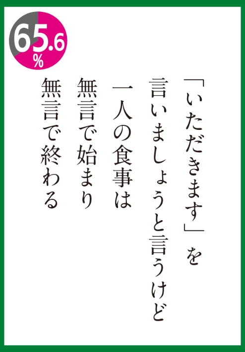 一人の食事は無言で始まり無言で終わる