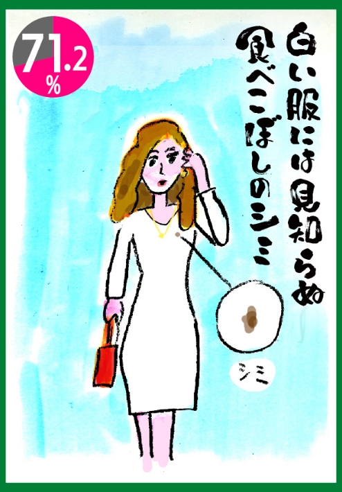 白い服には見知らぬ食べこぼしのシミ