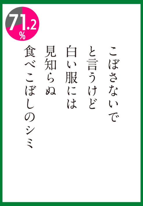 白い服には見知らぬ食べこぼしのシミ