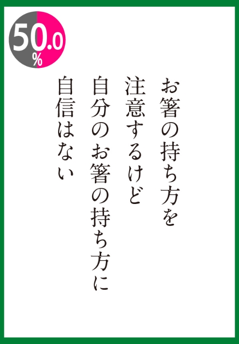 お箸の持ち方に自信はない