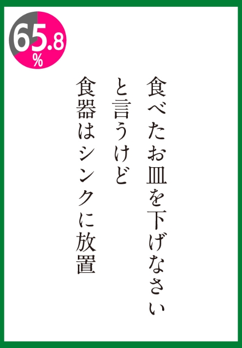 食器はシンクに放置