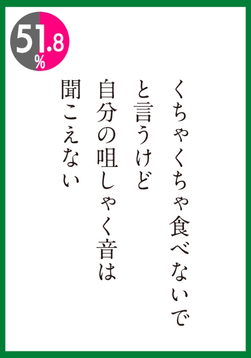 自分の咀嚼音は聞こえない