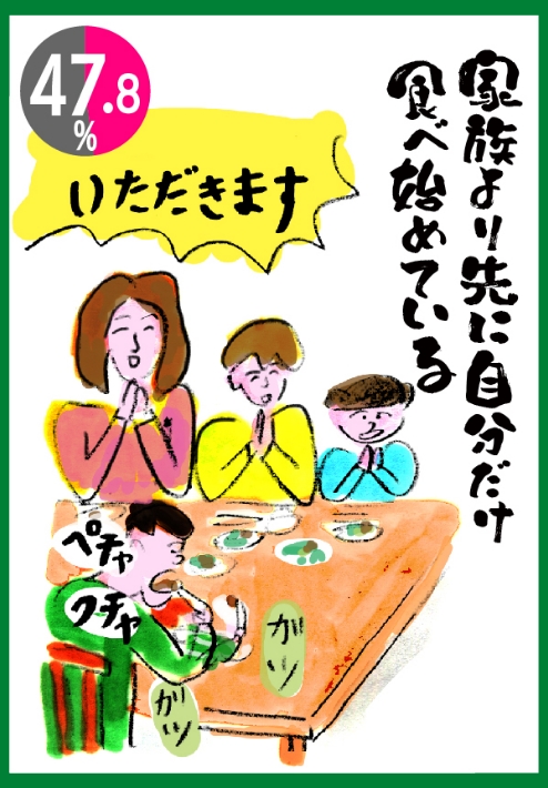 家族がいただきますを言うより先に食べ始めている