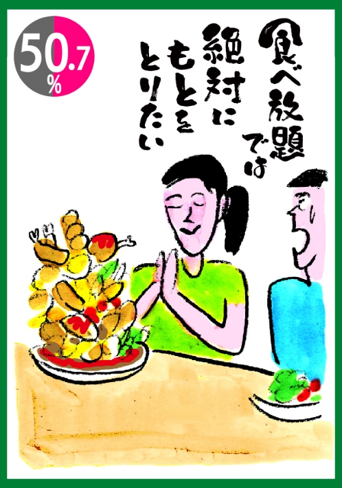 食べ放題では絶対にもとをとりたい