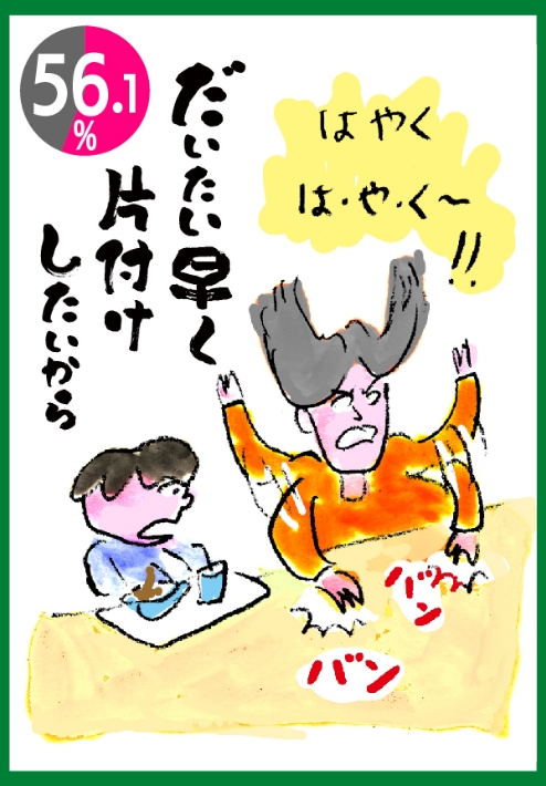 だいだい早く片付けしたいから