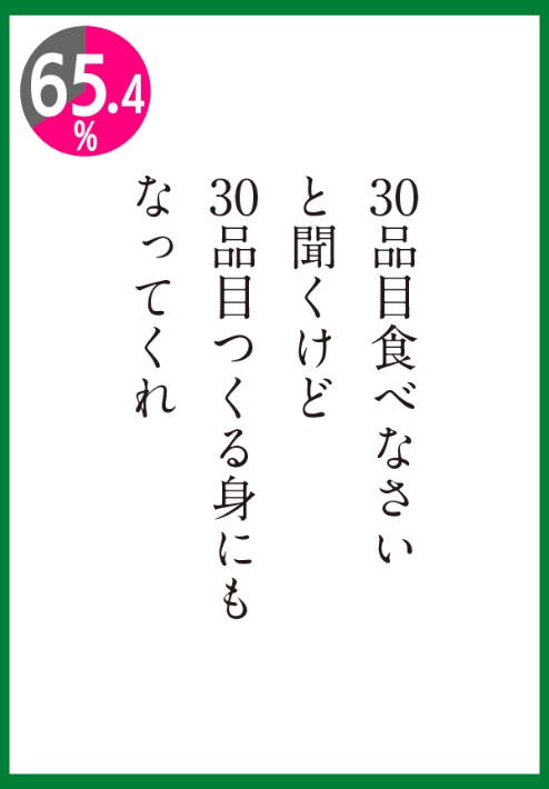 30品目食べなさいと聞くけど30品目つくる身にもなってくれ