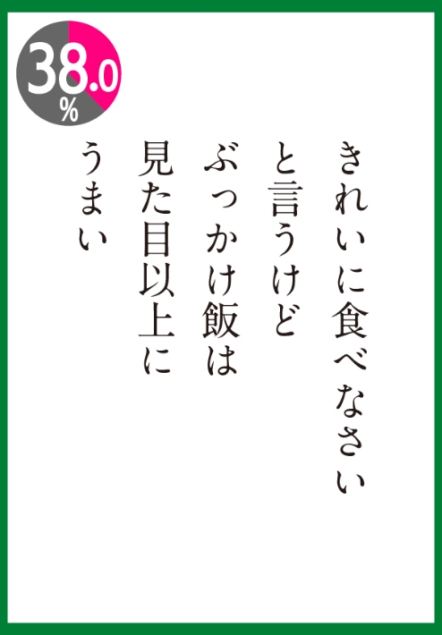 きれいに食べなさいと言うけどぶっかけ飯は見た目が汚いほどうまい