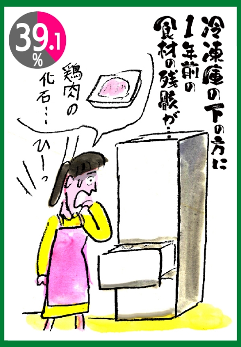 冷凍庫の下の方に１年前の食材が残骸が…